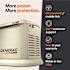 Generac 7291 26kw Air-Cooled Whole Home Standby Generator With Transfer Switch