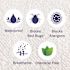 Cleanrest Waterproof Mattress Encasement Queen, Case Of 3