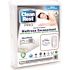 Cleanrest PRO Mattress Encasement, Queen, Case Of 3