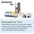 Everwipe By Tork Everwipe By Tork Disinfectant Wipe Jumbo Rolls Cleans Disinfects Case Of 2
