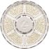 Lithonia Lighting LED Compact PRO Industrial Round High Bay White
