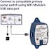 Pro Series Pumps Wi-Fi Connect Module 2.0