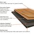 Trafficmaster Raritan Grip Strip Luxury Vinyl Floor 24sq.ft. Case Of 16