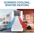 Newair Portable Air Conditioner And Heater 8600 Btus