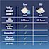 Broan-Nutone Economy 50 CFM Energy Star Fan, 2.0 Sones