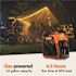 Generac 2500/2200-Watt Gas Powered Inverter Generator And Cosenseâ€“gp2500i