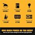 Generac Dewalt 10000/8000-Watt Electric Start Gas Powered Portable Generator