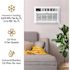 Whirlpool 8,000 BTU Through The Wall Air Conditioner