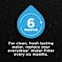 Whirlpool Everydrop Refrigerator Water Filter A , Pack Of 1