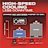 Milwaukee M18 Redlithium Forge Xc8.0 Battery Pack