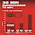 Milwaukee M18 Redlithium Forge Xc8.0 Battery Pack