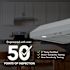 Broan 30-In Under Cabinet Range Hood, Estar, 350 Max Blower Cfm, Stainless Steel