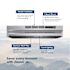 Broan 24 In. Convertible Under-Cabinet Range Hood, 230 Max Blower Cfm, Stainless