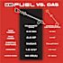 Milwaukee M18 Fuel 17â€ Dual Battery String Trimmer Kit