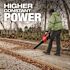 Milwaukee M18 Fuel Blower Kit