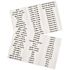 Klein Tools Wire Marker Book For Electrical Panels