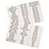 Klein Tools Wire Marker Book For Electrical Panels