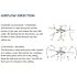Progress Lighting Soar 54 In. 4-Blade LED Ceiling Fan W/ Light (White)