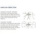 Progress Lighting Signature Plus II 54 In. 5-Blade LED Ceiling Fan W/ Light (Antique Bronze)