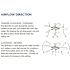 Progress Lighting Signature Plus II 54 In. 5-Blade LED Ceiling Fan W/ Light (White)