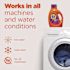 Tide Plus Febreze Liquid Laundry Detergent, 92 Oz Bottle, Carton Of 4