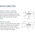 Progress Lighting Airpro 52 In Hugger-Mount Indoor Ceiling Fan (White)
