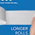 Scott Kimberly-Clark 2-Ply Jumbo Roll Toilet Paper, Carton Of 12
