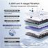 Mizudo Megaflo Hot 9-Stage Reverse Osmosis Filtration System