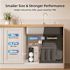 Mizudo Megaflo Mini 1000 Gpd 8-Stage Reverse Osmosis Filtration System