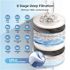 Mizudo Pureflo 400 Gpd 8-Stage Reverse Osmosis Filtration System