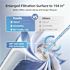 Mizudo Pureflo 400 Gpd 8-Stage Reverse Osmosis Filtration System
