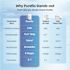 Mizudo Pureflo 400 Gpd 8-Stage Reverse Osmosis Filtration System