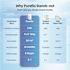 Mizudo Pureflo 600 Gpd 8-Stage Reverse Osmosis Filtration System
