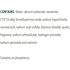 Clorox Bleach Cream Cleanser, Fresh Scent, 32 Oz Bottle, Carton Of 8