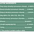 Clorox Disinfecting Spray, Fresh, 19oz Aerosol, Carton Of 12