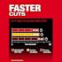 Milwaukee M18 Fuel Deep Cut Band Saw