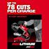 Milwaukee M18 Fuel Deep Cut Band Saw