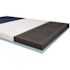 Drive Shear Care Multi-Ply 1500 Series Bariatric Mattress, 42"w X 80"l X 6"h