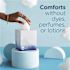 Puffs Ultra Soft Facial Tissue 2-Ply White 72 Sheets Case Of 24