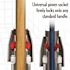 Unger Heavy Duty Water Wand With Socket & Twin Foam Rubber Straight Blades