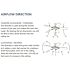 Progress Lighting Fresno 60 In. 5-Blade LED Ceiling Fan W/ Light (Brushed Nickel)