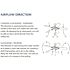 Progress Lighting Airpro 52 In Indoor Ceiling Fan (Antique Bronze)