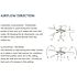 Progress Lighting Signature Plus II 54 In. 5-Blade LED Ceiling Fan W/ Light (Brushed Nickel)
