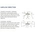 Progress Lighting Airpro 52 In Ceiling Fan (Brushed Nickel)