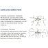 Progress Lighting Airpro 52 In Hugger-Mount Indoor Ceiling Fan (Brushed Nickel)