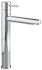 American Standard Serin Bathroom Faucet Chrome Single Handle