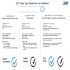 Feit 48 In. T8 15 Wat 4100k G13 Bs Tp Ab Lnr LED Blb Package Of 10