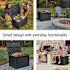 Rubbermaid Medium Resin Outdoor Storage Deck Box 74 Gal. Charcoal