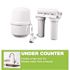 GE Under Sink Reverse Osmosis Water Filtration System