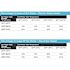 Cash Acme Water Heater Tank Booster Pro with Temperature Gauge